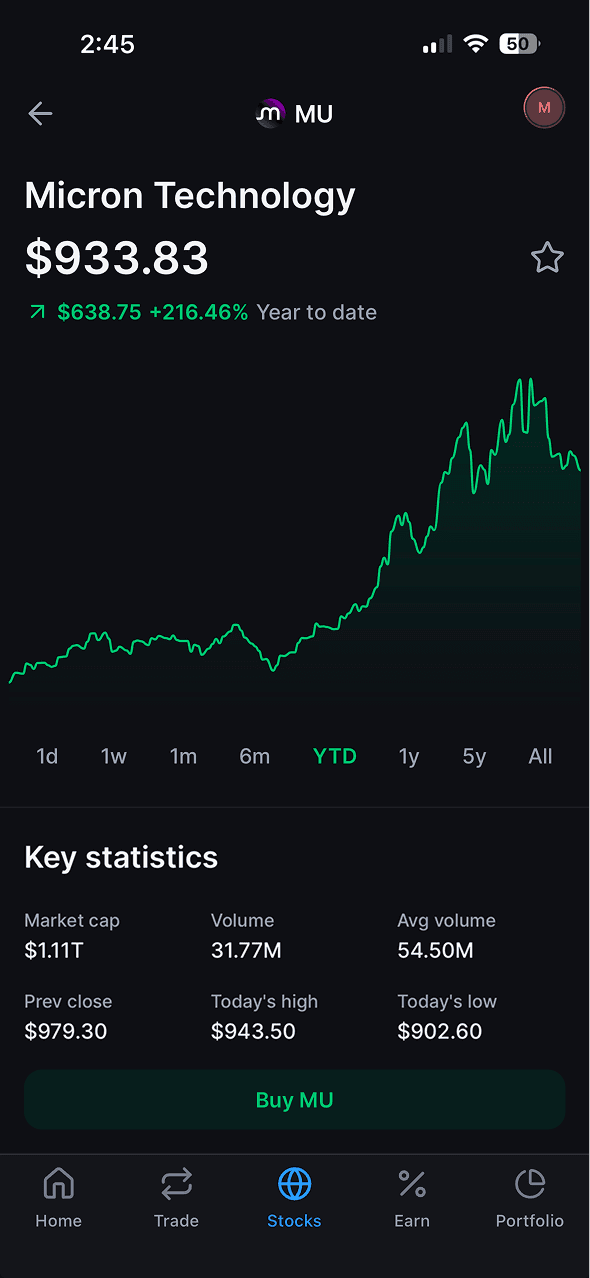 The Backpack app, showing Micron Technology's stock page with a price chart and buy button.